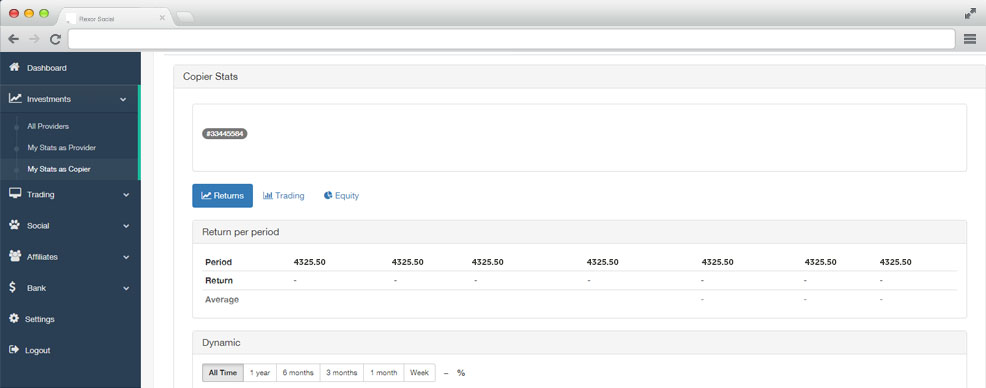 Social Trading by Rexor Investments