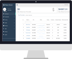 Social Trading by Rexor Investments
